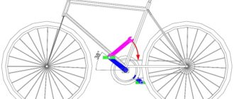 De pedalen van een fiets losdraaien - instructies