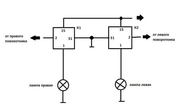 aansluitschema voor de draaibeugel