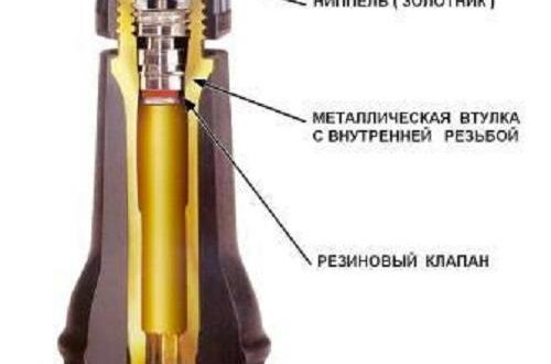 Fietsnippels - soorten, tips voor het kiezen